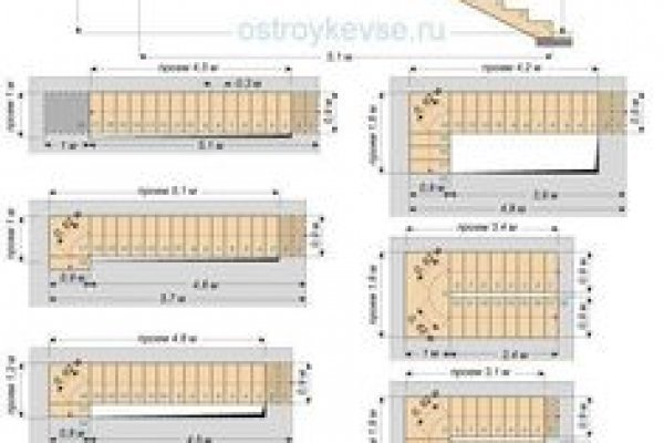 Кракен маркет свежие ссылки