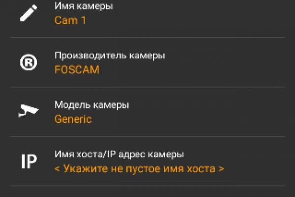 Сайты типа гидры